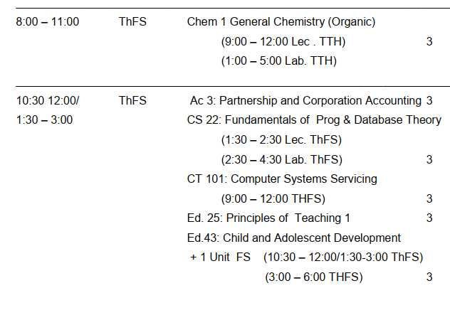 INTEGRATED CLASS SCHEDULE SUMMER 2020 – Capitol University